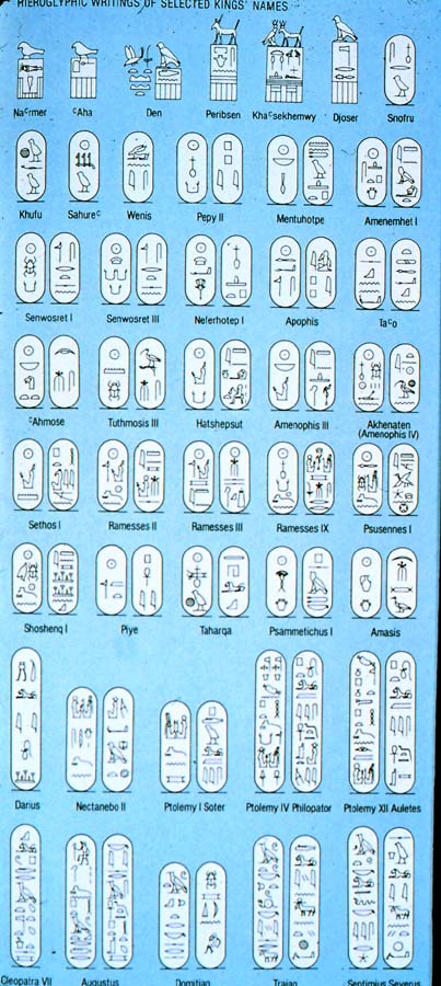 hieroglyphs_of_kings_names.jpg