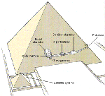 Large View