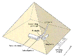 Large View